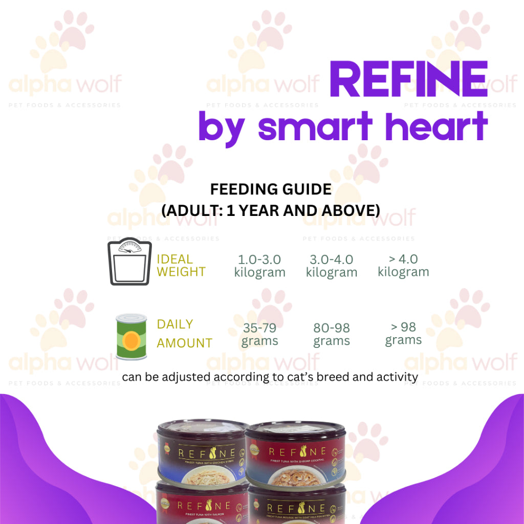 SmartHeart Refine Adult Cat Wet Food Canned 80g