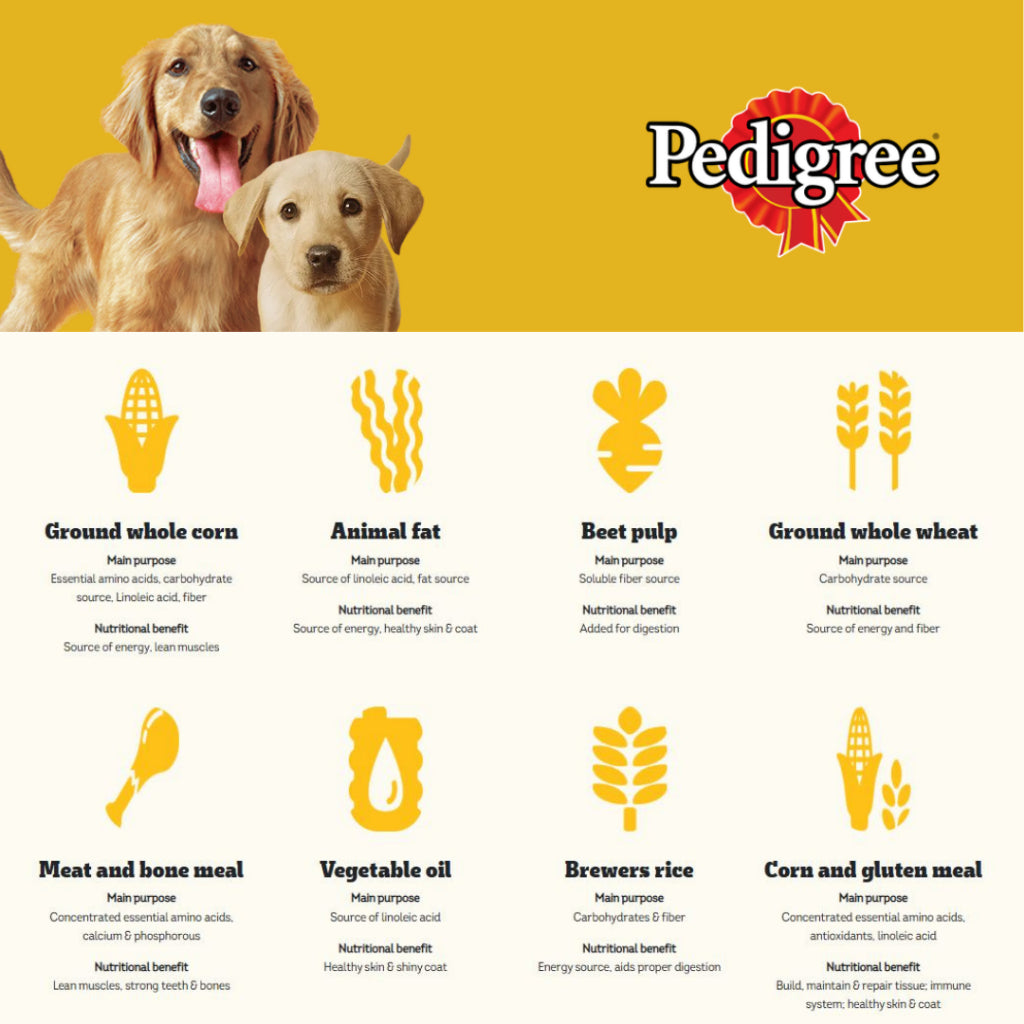 Pedigree Treats (Dentastix, Schmackos, Tasty Bites, Good Chew, Jumbone)
