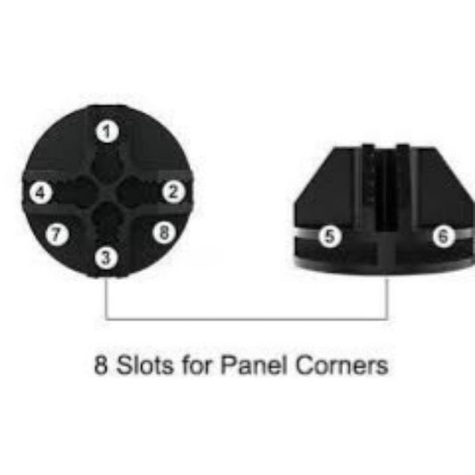 Cage Connector Cage Connector