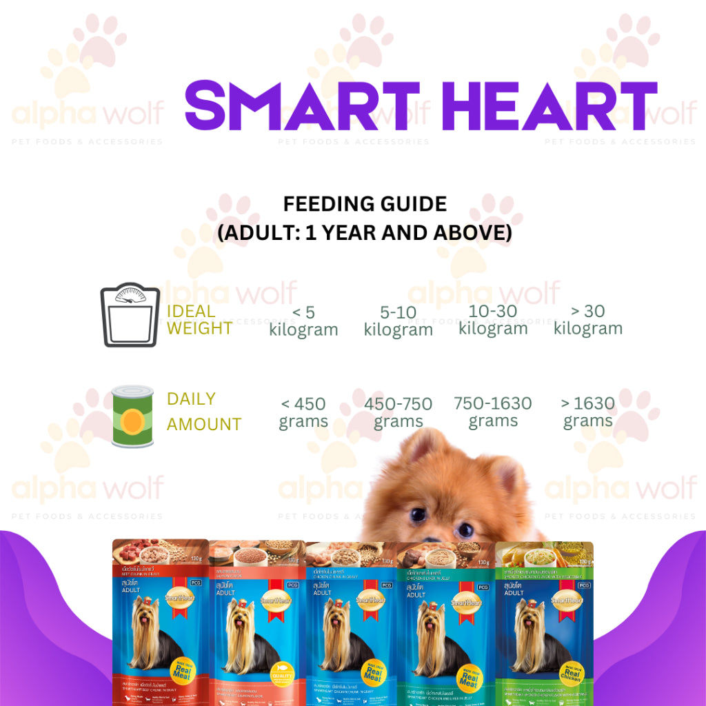 Smart Heart Dog Wet Food in Pouch 130g