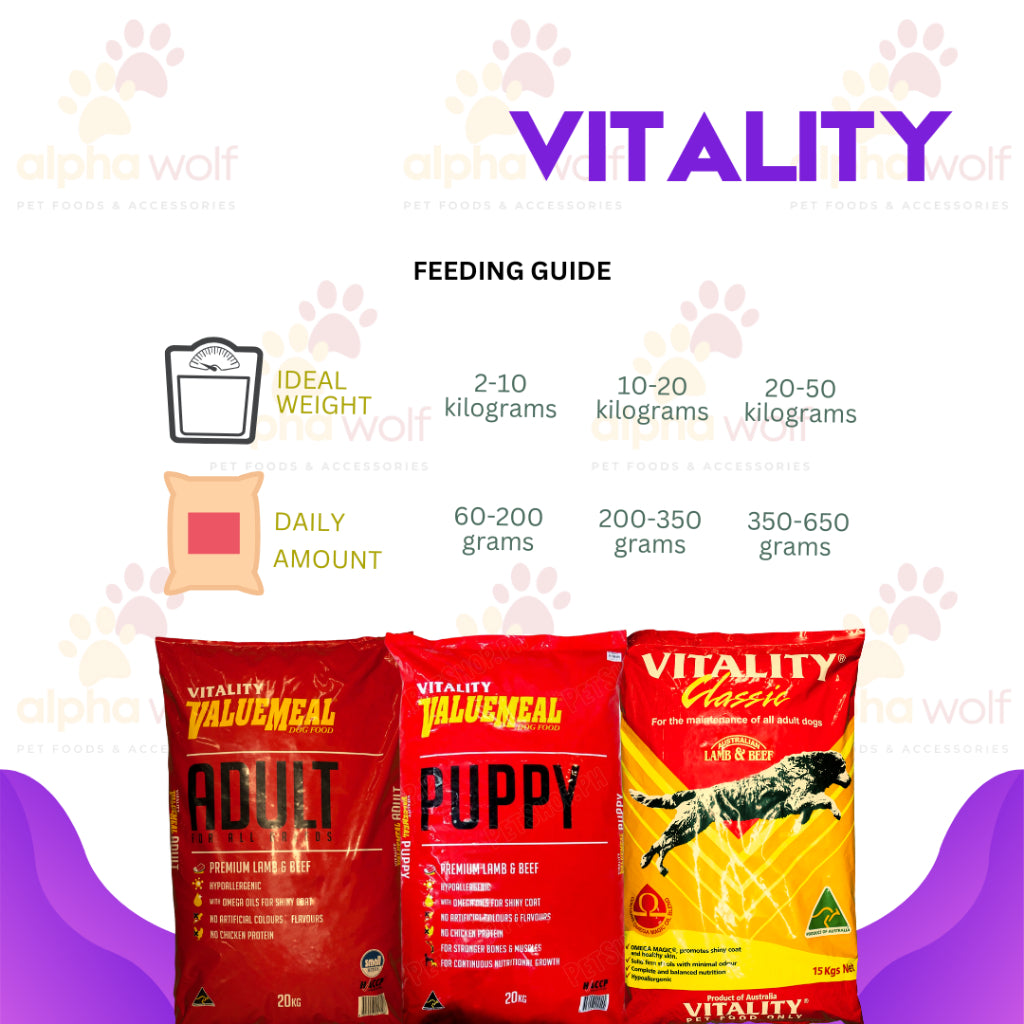 Vitality Adult, Puppy, Value Meal 15Kg